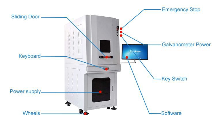 3W PVC Green Laser Engraving Machine suppliers
